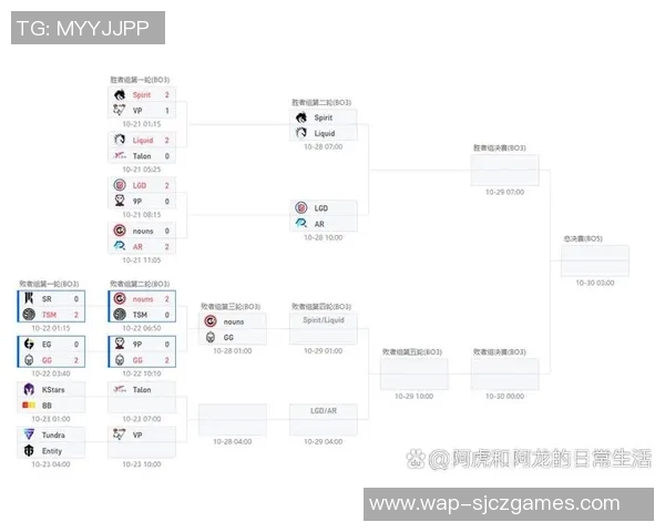 esports最新数据电竞传奇周芳专访回顾DOTA2辉煌历程与未来展望