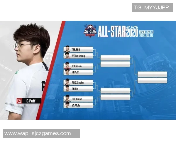 全明星赛中IG战队心理素质的表现分析与评估